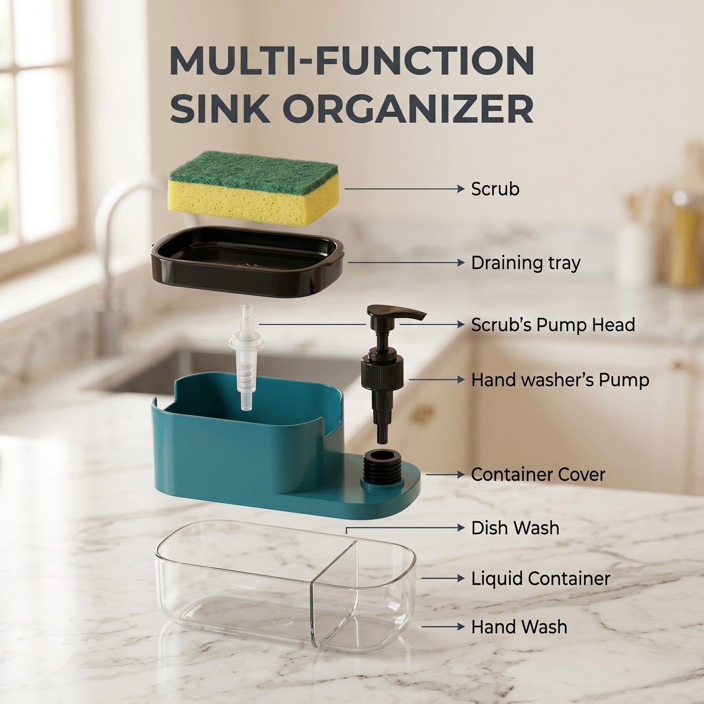 3-in-1 Soap Pump Dispenser for Kitchen Sink